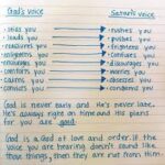 Trust God’s Keeping Power God's Voice